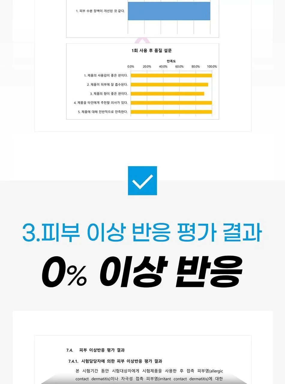 바디언스 밀크아미노산 판테놀 진정 바디크림 300ml 상세페이지 16