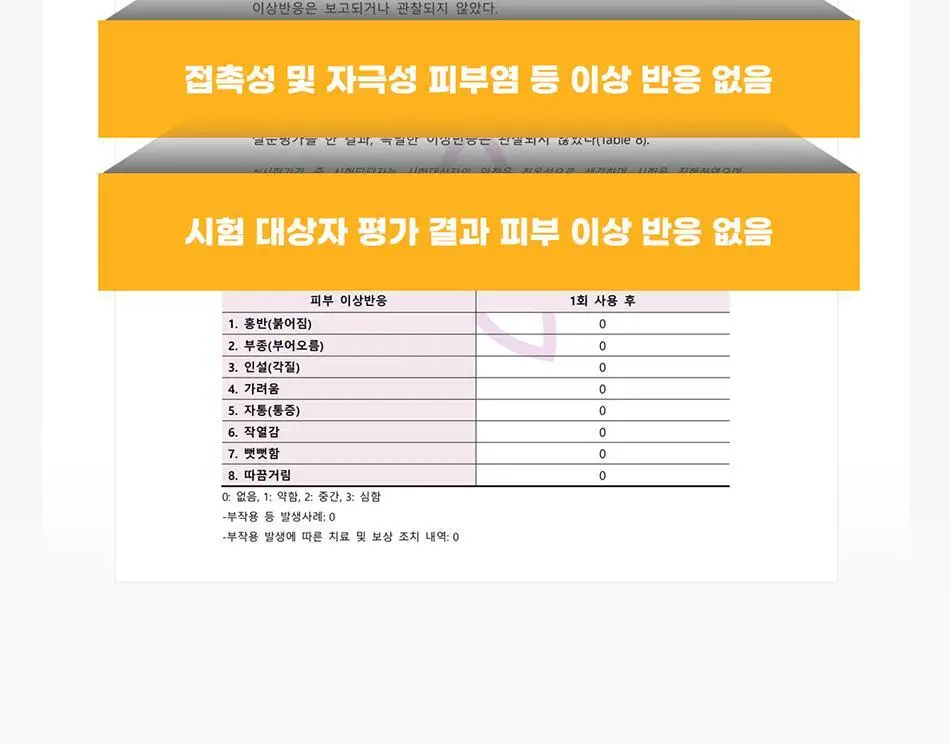 바디언스 밀크아미노산 판테놀 진정 바디크림 300ml 상세페이지 17