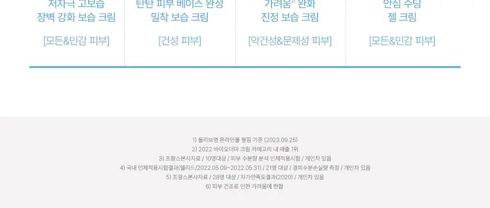 바이오더마 아토덤 울트라 크림 200ml 더블 기획 상세페이지 23