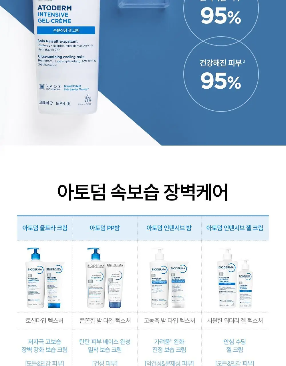 바이오더마 아토덤 인텐시브 젤 크림 500ml 상세페이지 18