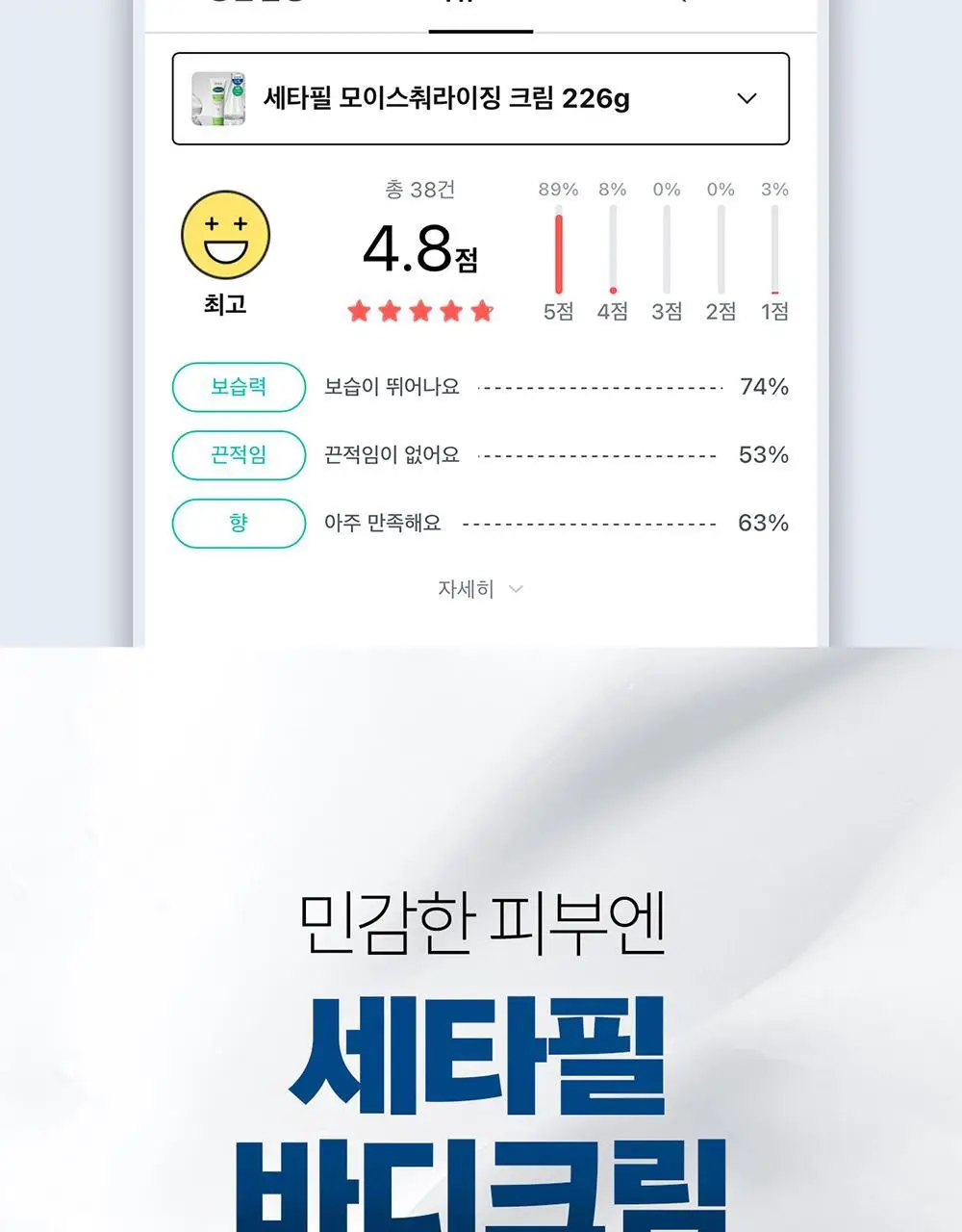 세타필 모이스춰라이징 크림 226g 기획 (+50g 추가 증정) 상세페이지 8
