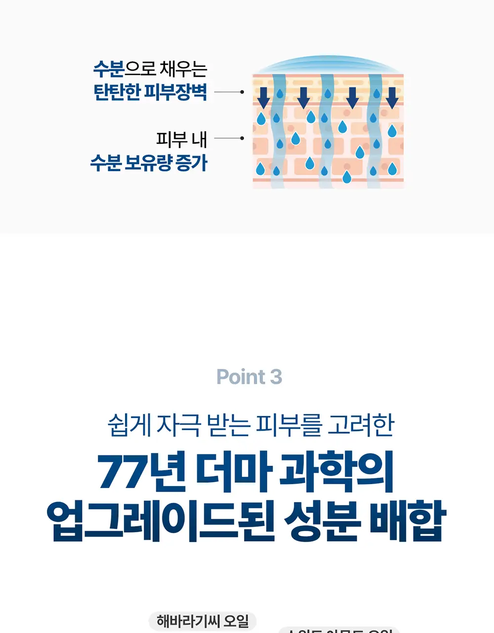 세타필 모이스춰라이징 크림 226g 기획 (+50g 추가 증정) 상세페이지 15