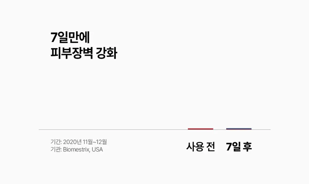 세타필 모이스춰라이징 크림 226g X2 기획 상세페이지 12