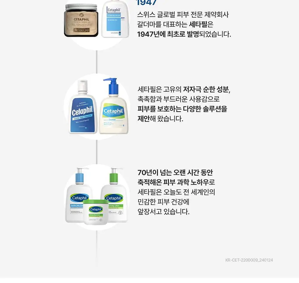 세타필 모이스춰라이징 크림 226g X2 기획 상세페이지 26