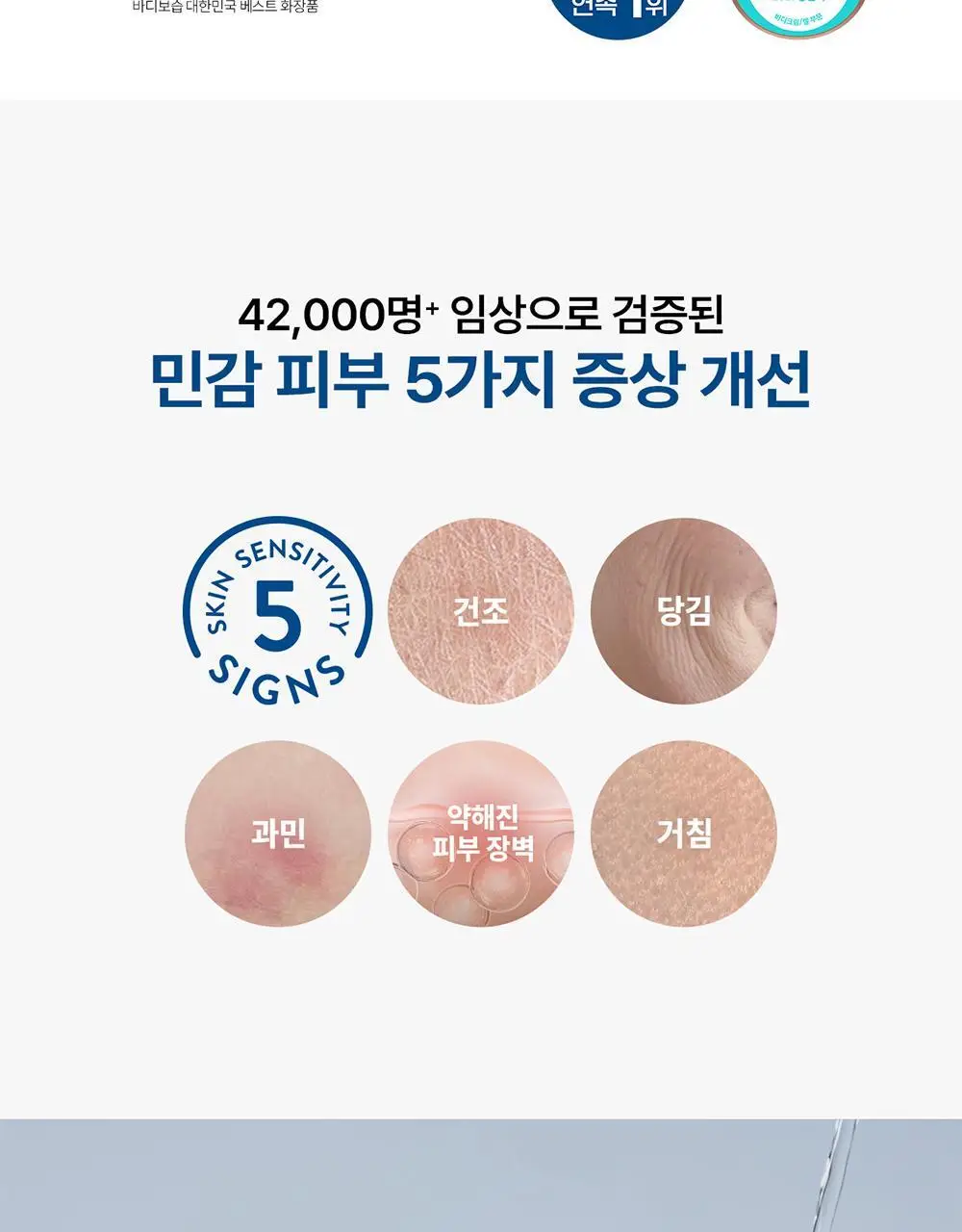 세타필 진정 젤크림 226g 기획(바디워시 50ml*2 증정) 상세페이지 5
