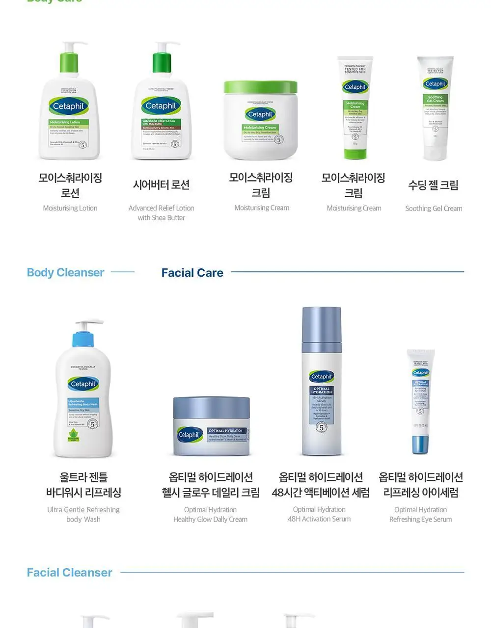 세타필 진정 젤크림 226g 기획(바디워시 50ml*2 증정) 상세페이지 18
