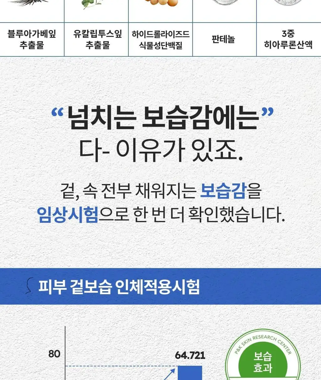 스카이보틀 블루아가베 고보습 무향 바디버터 290ml 상세페이지 10