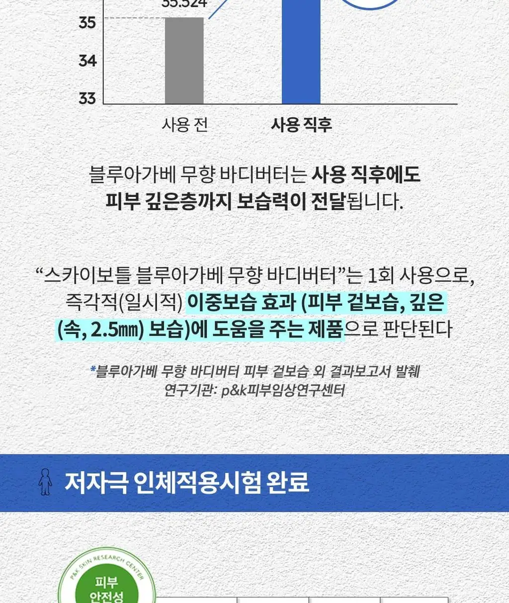 스카이보틀 블루아가베 고보습 무향 바디버터 290ml 상세페이지 12