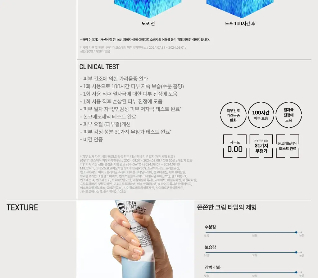 썸바이미 베타 판테놀 리페어 바디 크림 200ml 상세페이지 8