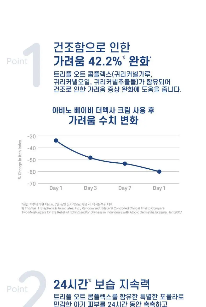 아비노 베이비 더멕사 아토 크림 206g 상세페이지 6