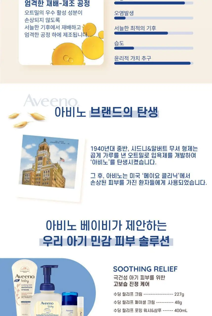 아비노 베이비 더멕사 아토 크림 206g 상세페이지 12