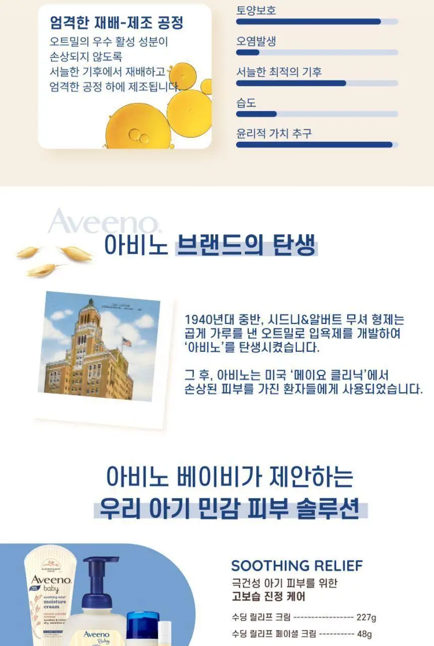 아비노 베이비 수딩 릴리프 모이스춰 크림 227g 상세페이지 12