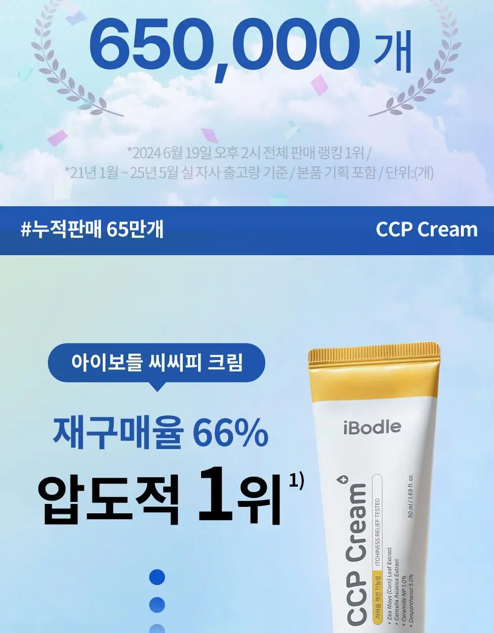 아이보들 CCP 크림 50ml 기획 (+30ml 추가 증정) 상세페이지 3