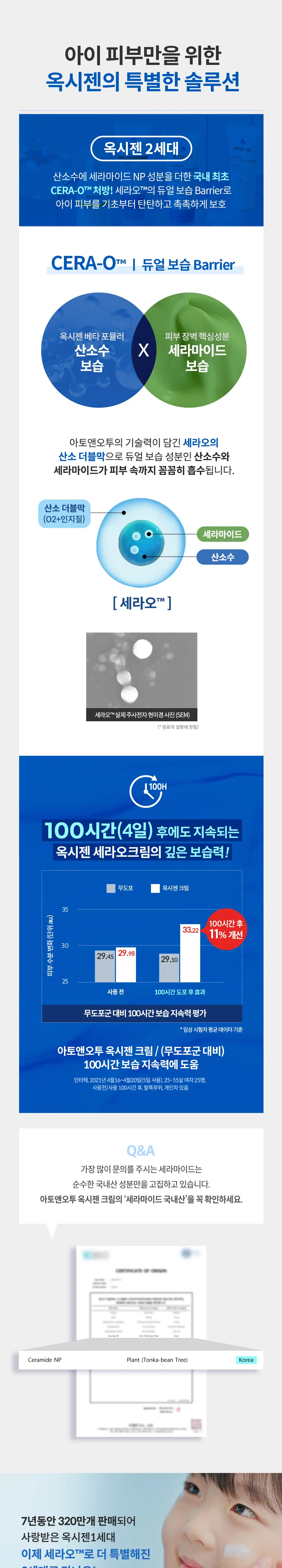 아토앤오투 옥시젠 세라오 크림 160g 상세페이지 3