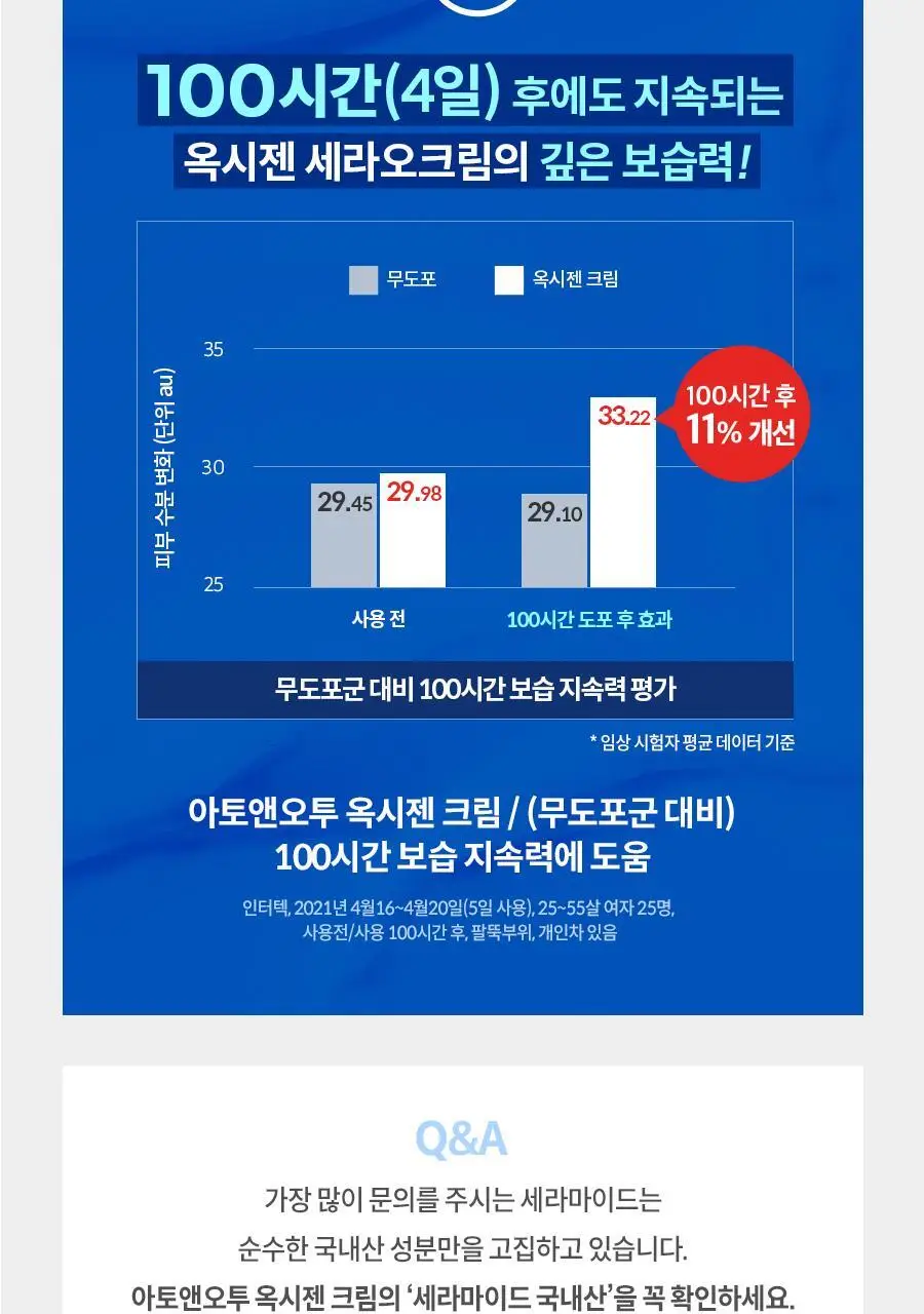 아토앤오투 옥시젠 크림 더블 기획 (160g+160g) 상세페이지 10