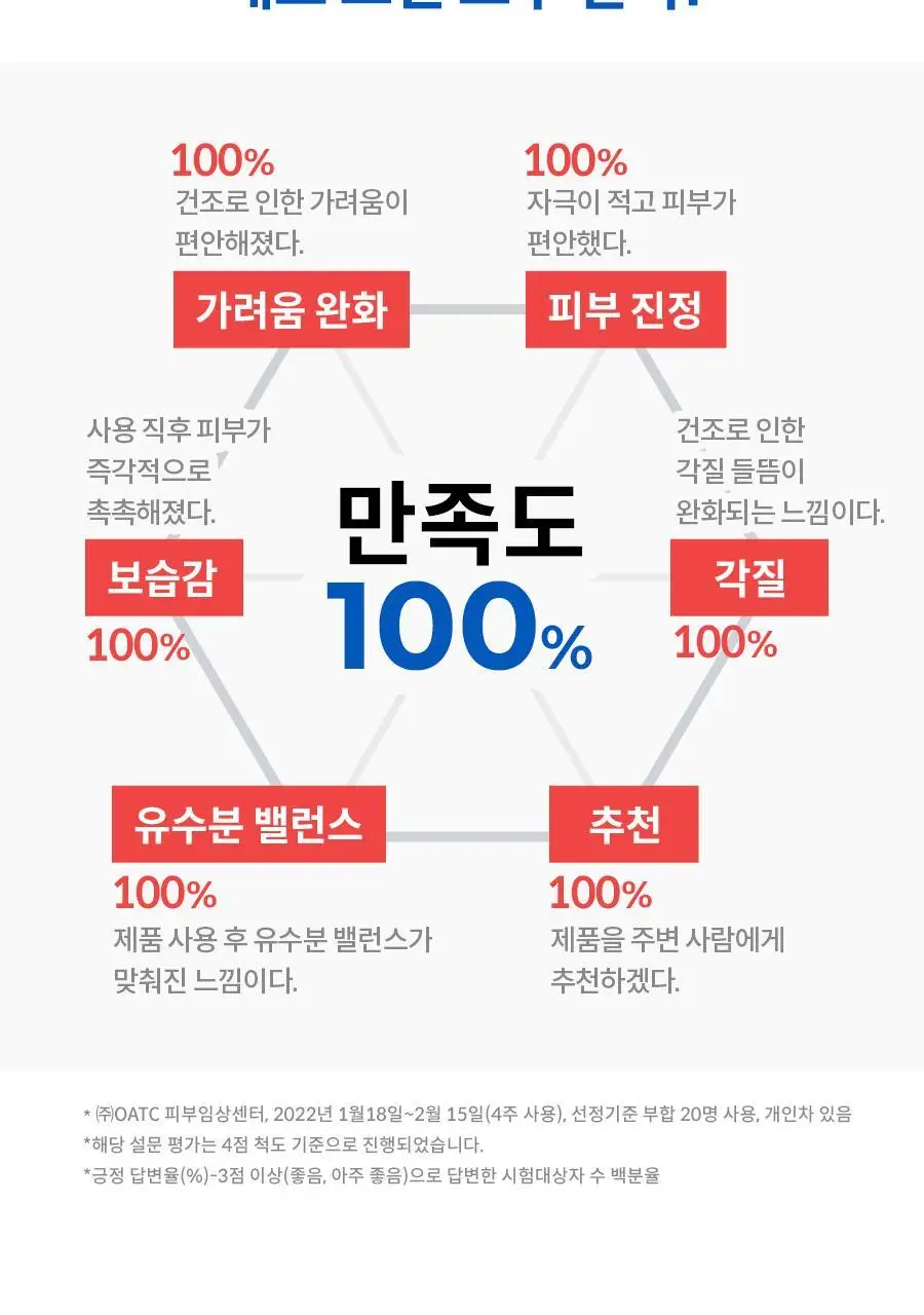 아토앤오투 옥시젠 크림 더블 기획 (160g+160g) 상세페이지 21
