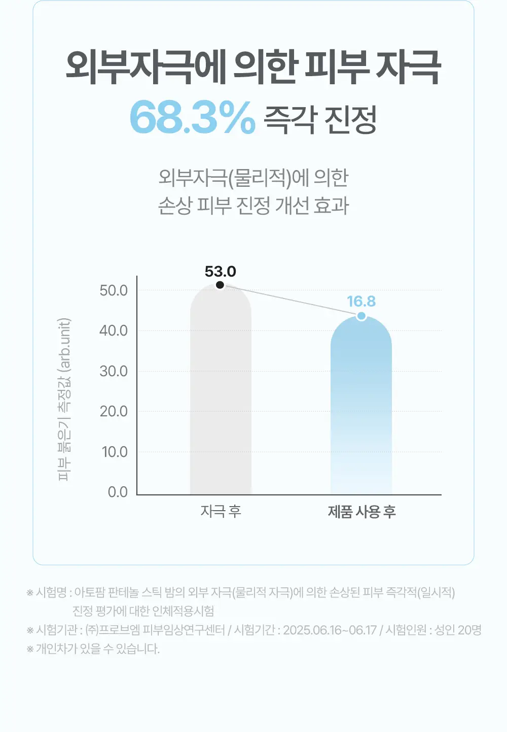 아토팜 판테놀 스틱밤 10g 상세페이지 22