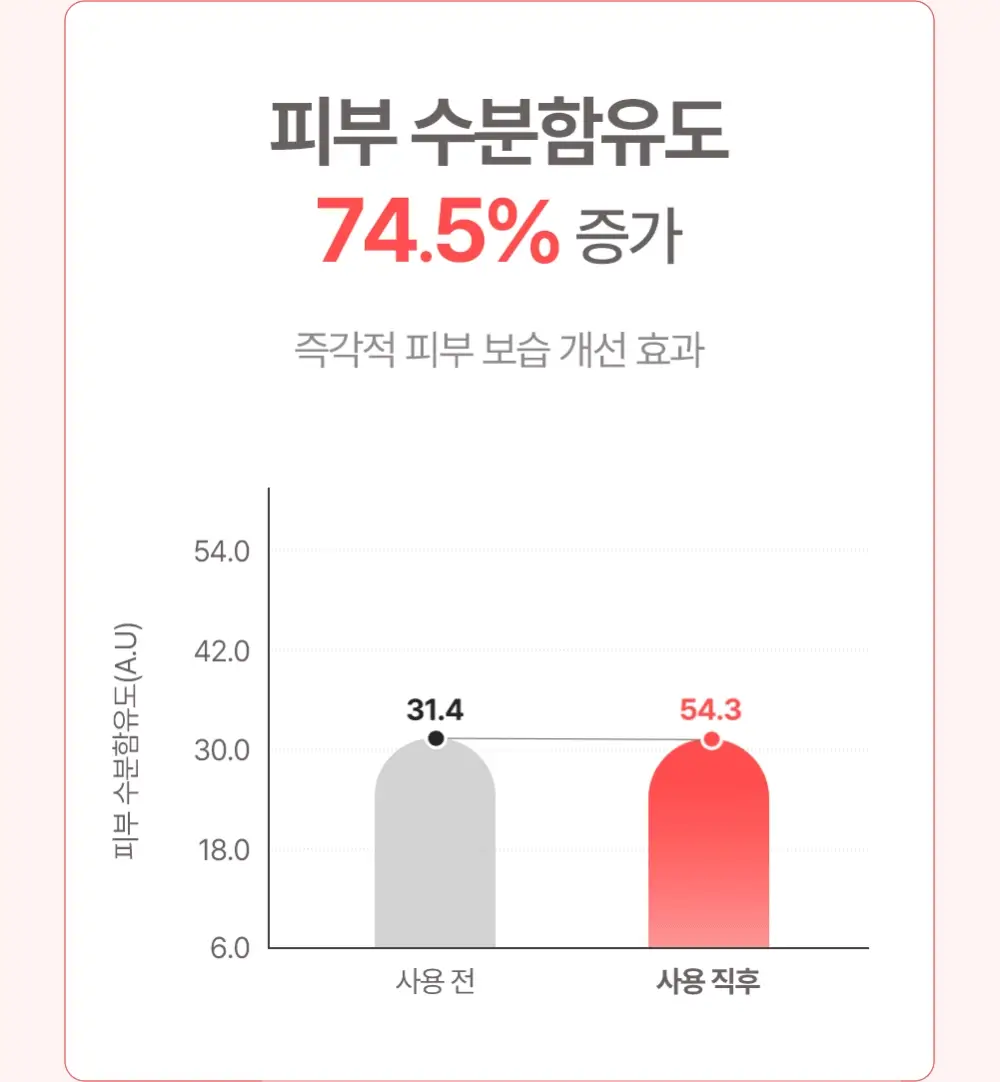 아토팜 MLE 크림 스틱 밤 10g 상세페이지 14