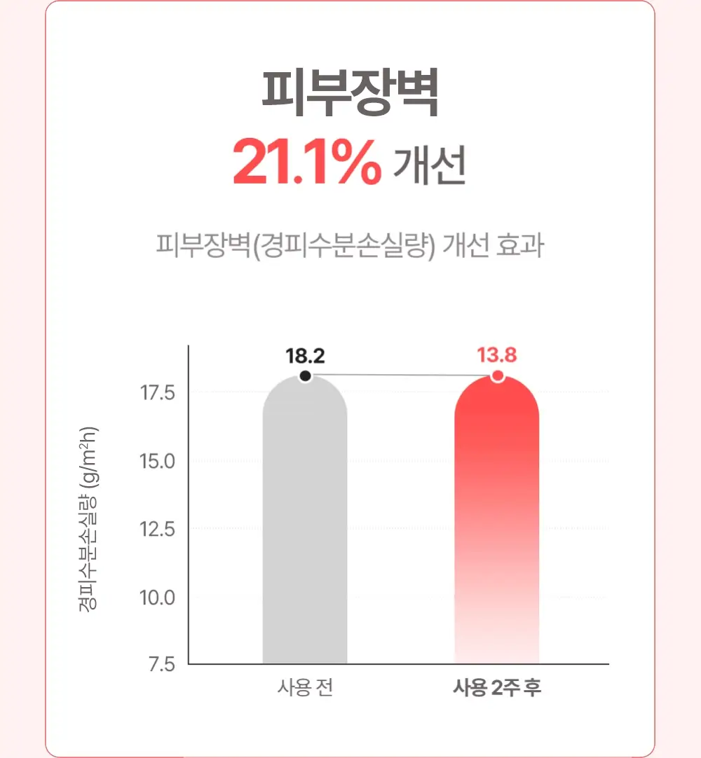 아토팜 MLE 크림 스틱 밤 10g 상세페이지 16