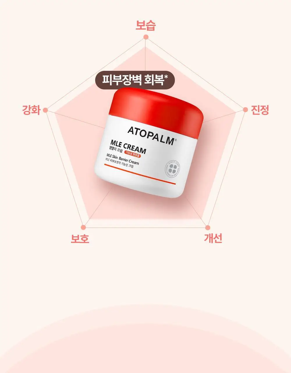 아토팜 MLE 크림 100ml 단품/기획 택1 상세페이지 17