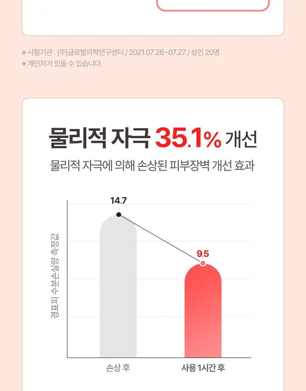 아토팜 MLE 크림 100ml 단품/기획 택1 상세페이지 27