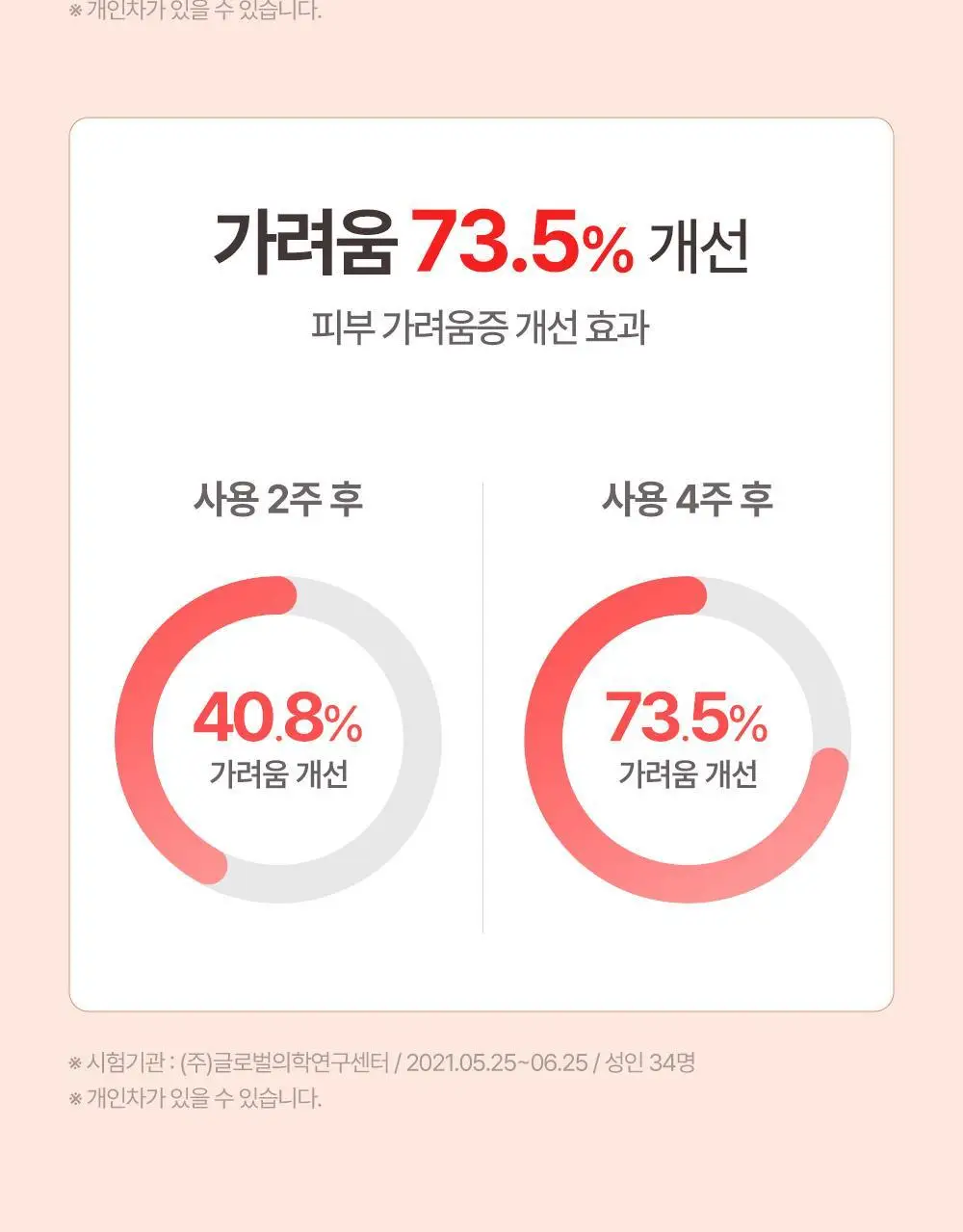 아토팜 MLE 크림 100ml 단품/기획 택1 상세페이지 29