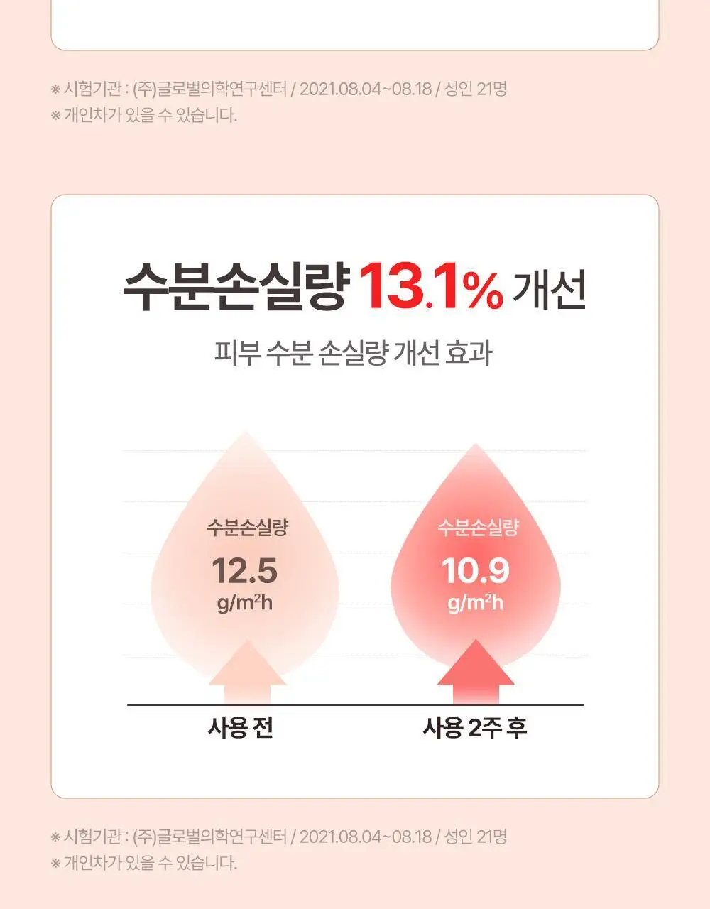 아토팜 MLE 크림 100ml 단품/기획 택1 상세페이지 34