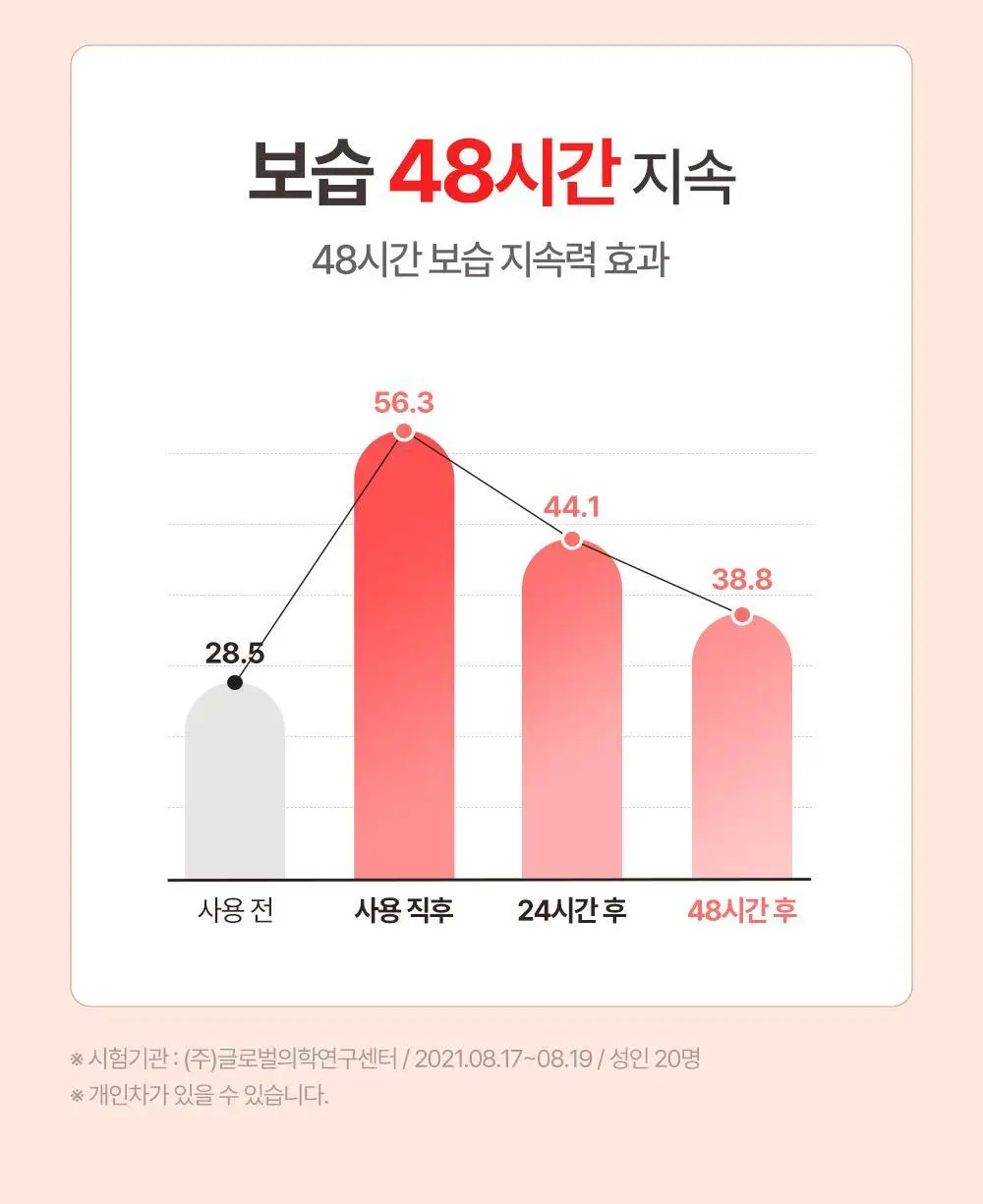 아토팜 MLE 크림 100ml 단품/기획 택1 상세페이지 35
