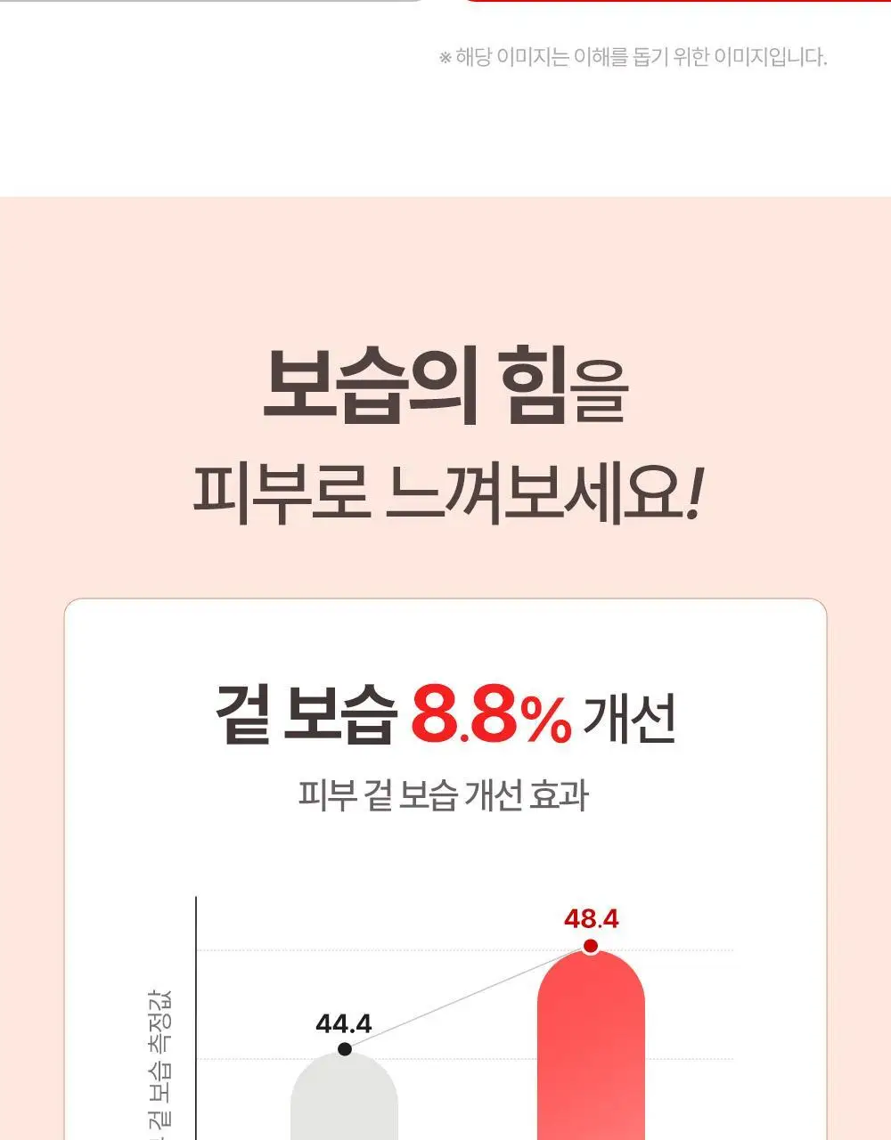 아토팜 MLE 크림 100ml 상세페이지 32