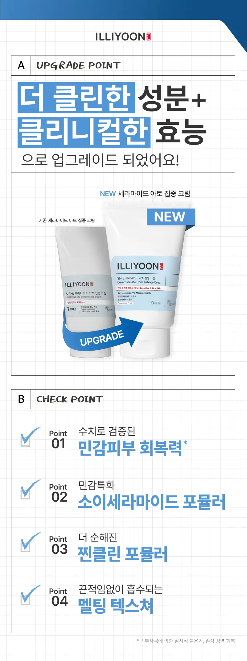 일리윤 세라마이드 아토 집중 크림 75ML 상세페이지 3
