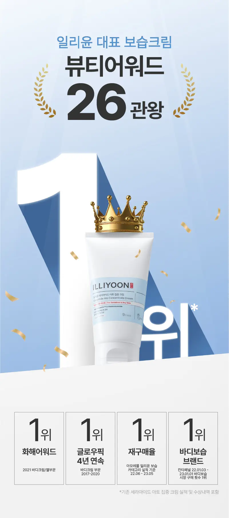 일리윤 세라마이드 아토 집중크림 500ML 상세페이지 5