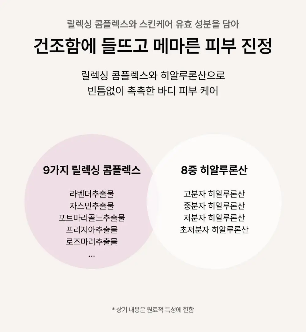 휩드 비건 토핑 바디버터 190g 단품/스프레드 증정 기획 (3종 중 택1) 상세페이지 34