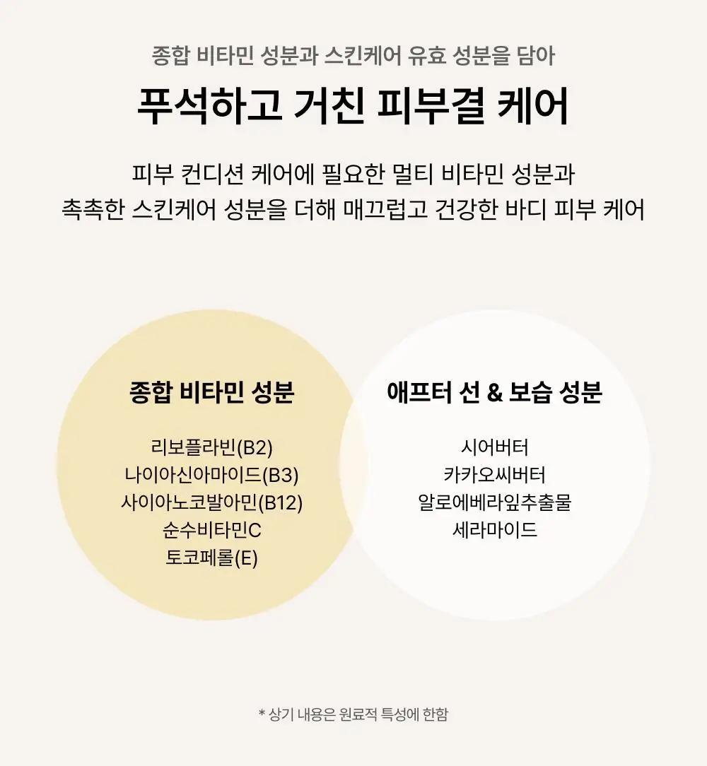 휩드 비건 토핑 바디버터 190g 단품/스프레드 증정 기획 (3종 중 택1) 상세페이지 46