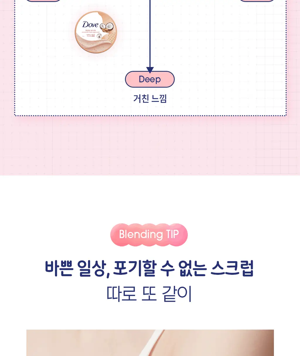 도브 바디 스크럽 298g 4종 택 1 상세페이지 18