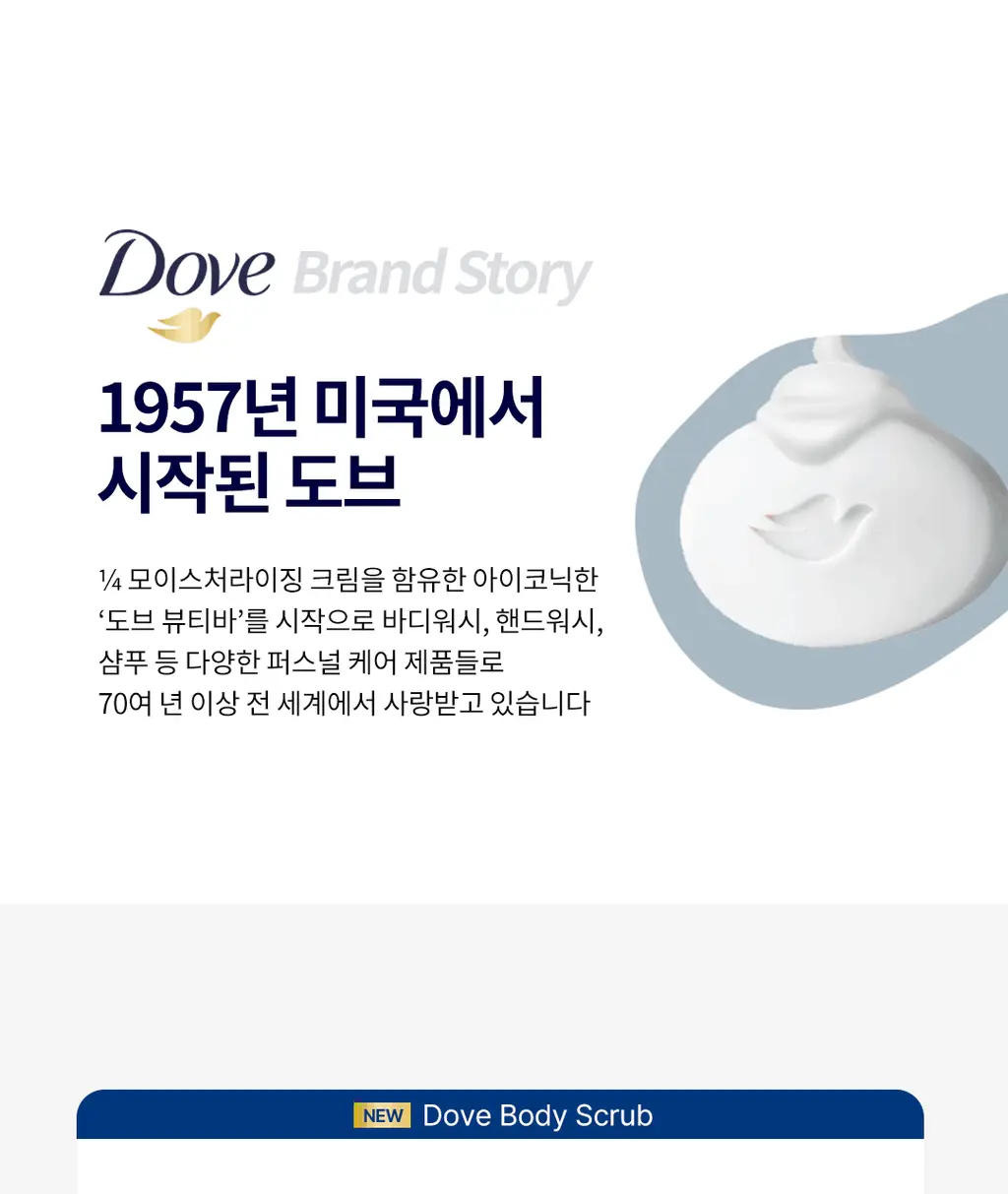 도브 바디 스크럽 298g 4종 택 1 상세페이지 25