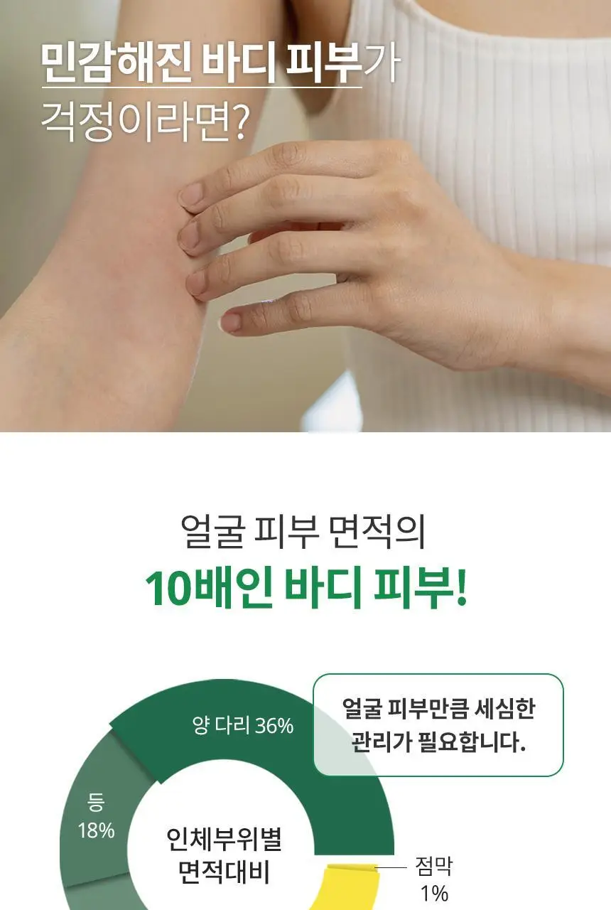 밀크바오밥 시카 리프레싱 바디 젤 로션 500ml 상세페이지 4
