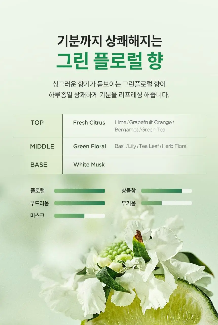 밀크바오밥 시카 리프레싱 바디 젤 로션 500ml 상세페이지 15