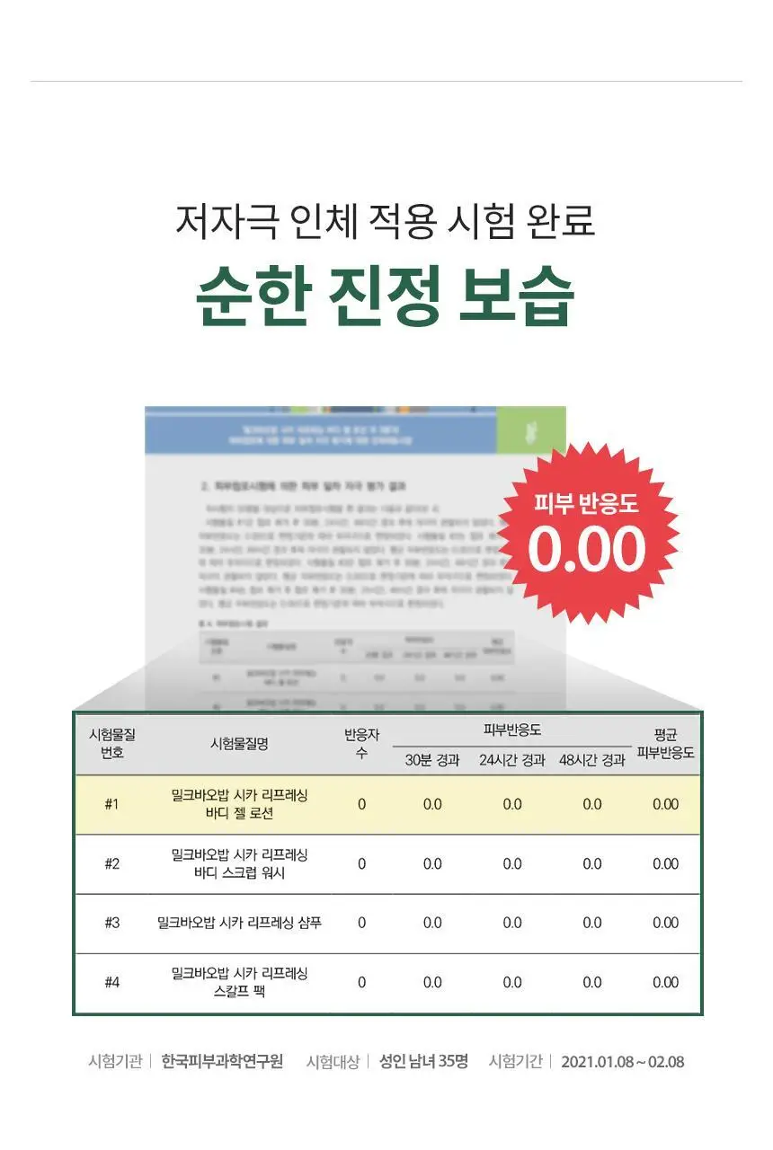 밀크바오밥 시카 리프레싱 바디 젤 로션 500ml 상세페이지 40