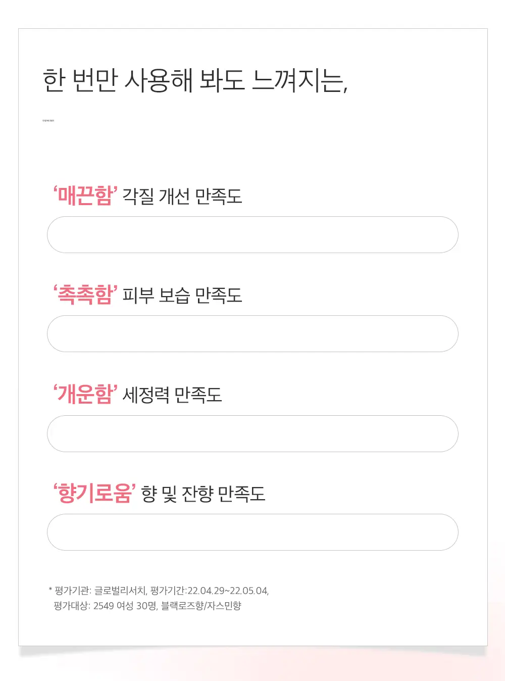 벨먼 내추럴 스파 수분광채 스크럽워시 400ml 4종 택1 상세페이지 2