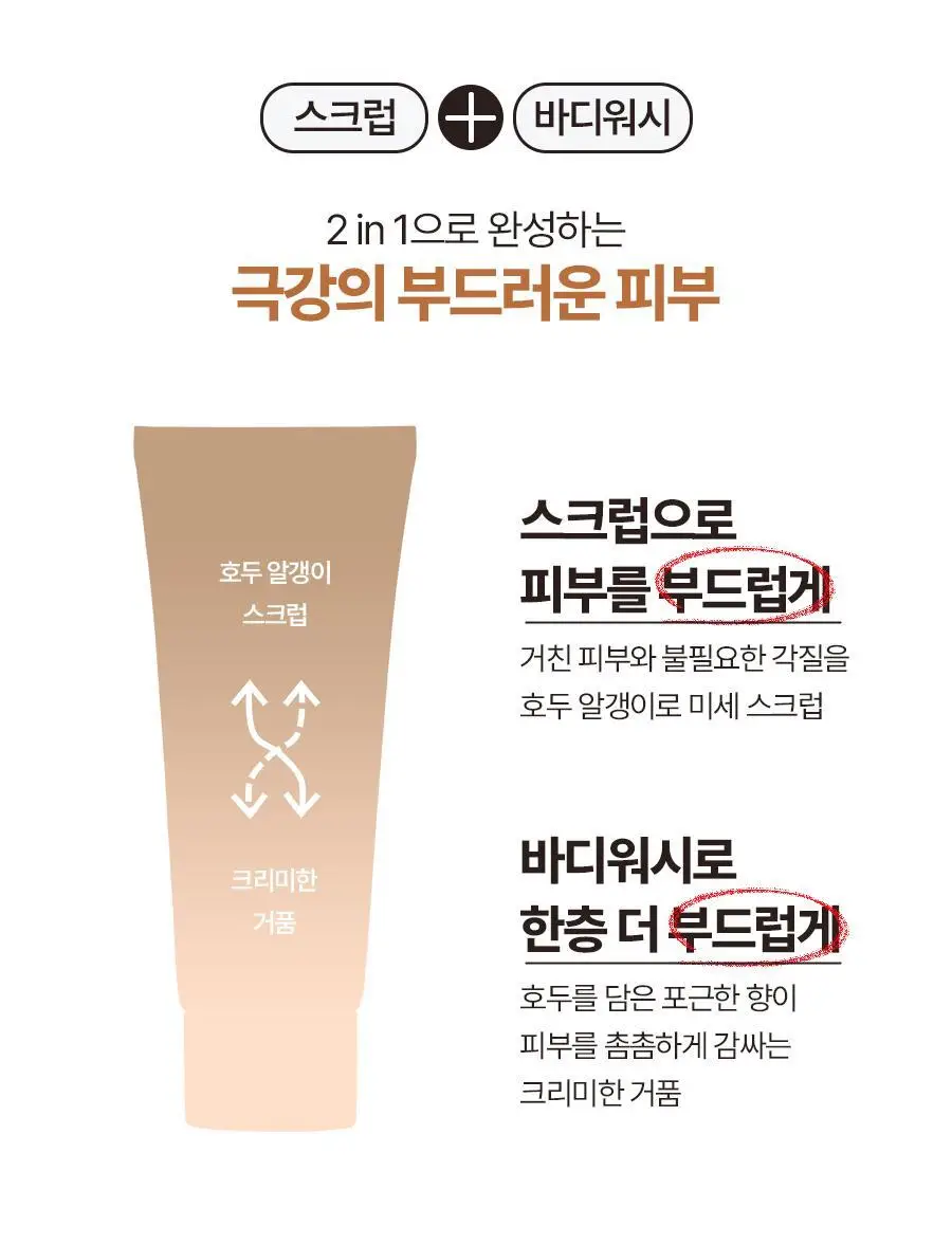 식물나라 호두 보들 스크럽 바디워시 200mL 상세페이지 6