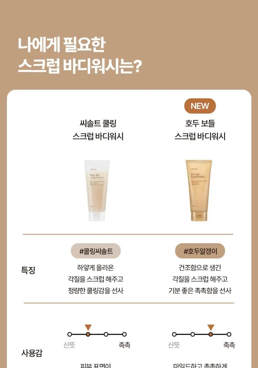 식물나라 호두 보들 스크럽 바디워시 200mL 상세페이지 17