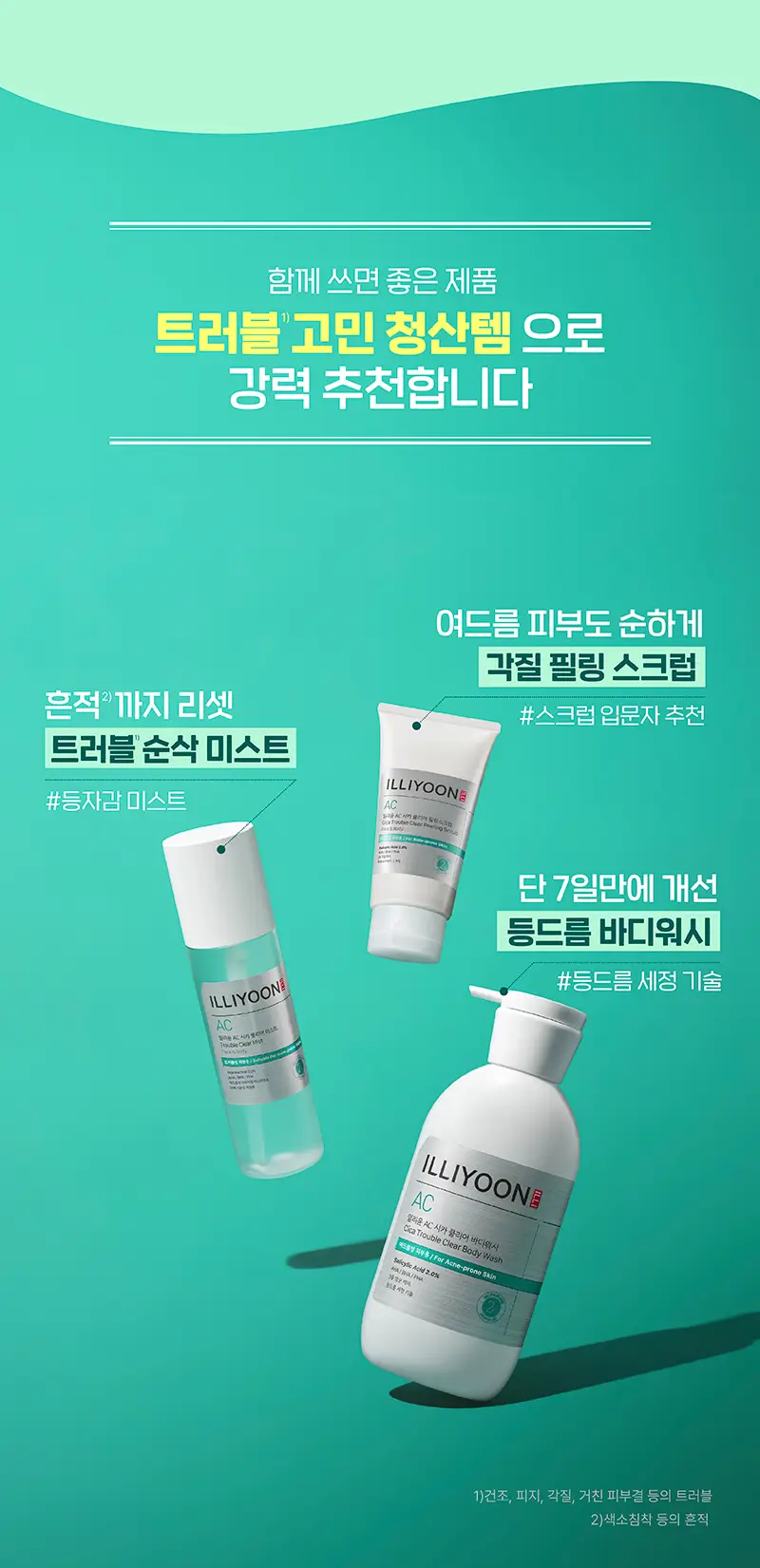 일리윤 시카 아크네 스크럽 200ML+워시50ML 기획 상세페이지 12