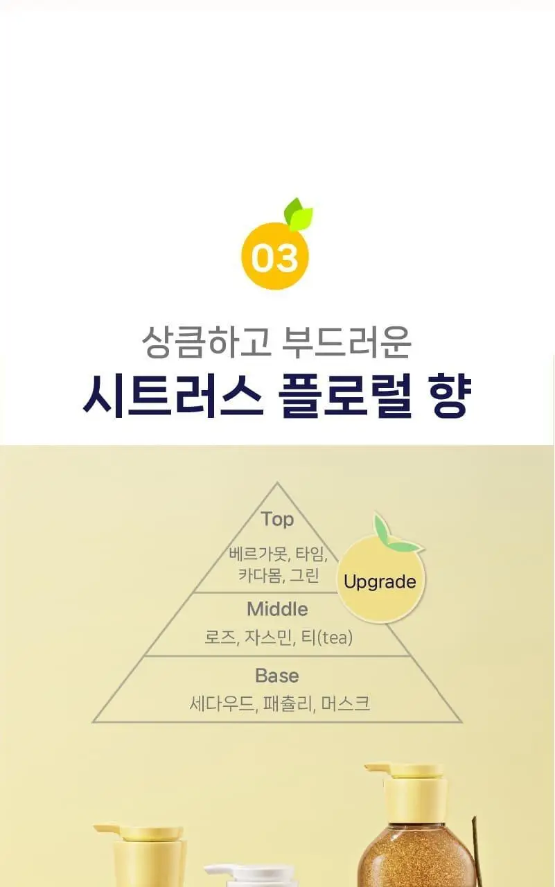 일리윤 프레쉬 모이스춰 스크럽워시 400ML 상세페이지 11