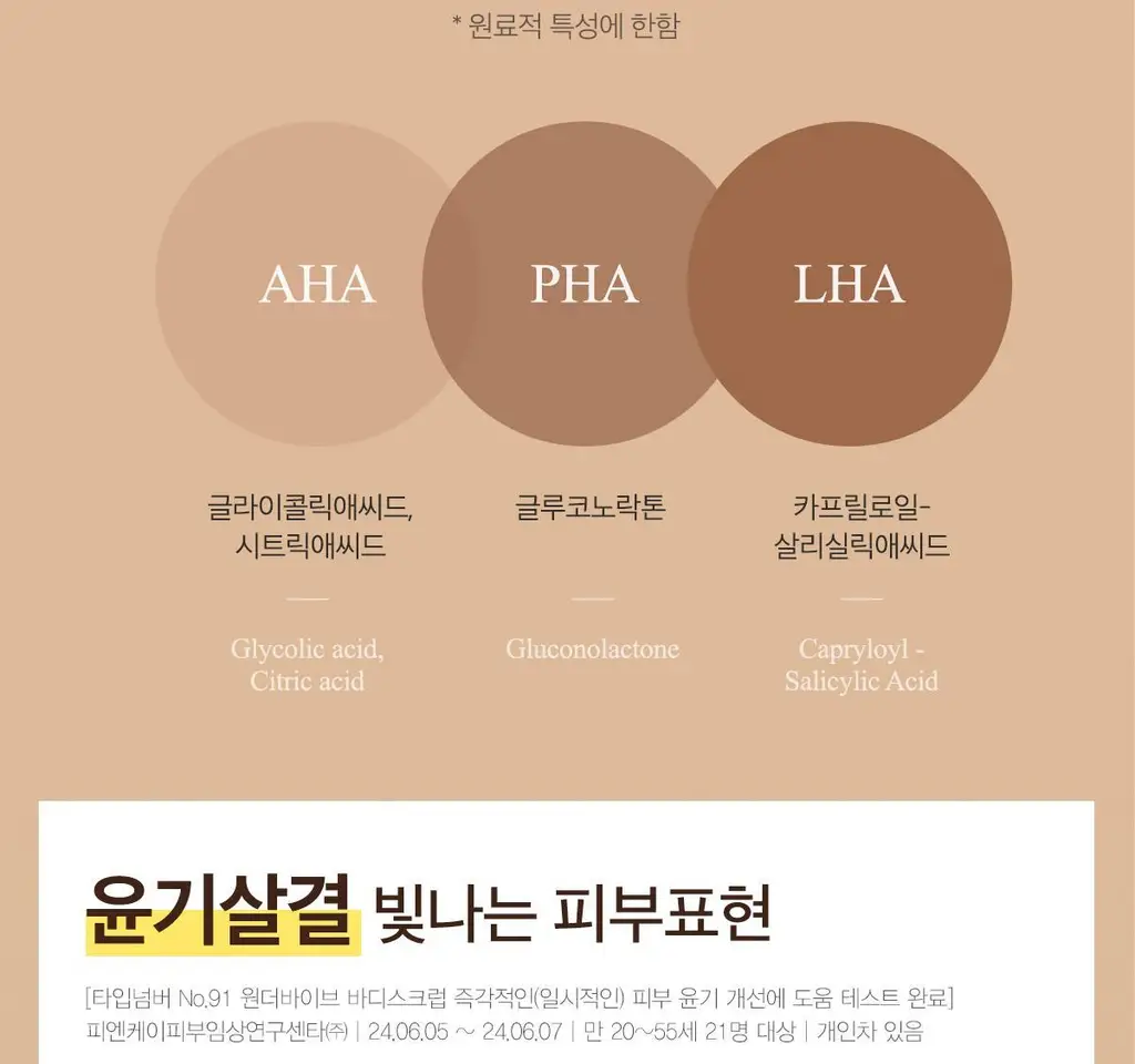 타입넘버 60 슬로우다운 바디스크럽 300g 상세페이지 18