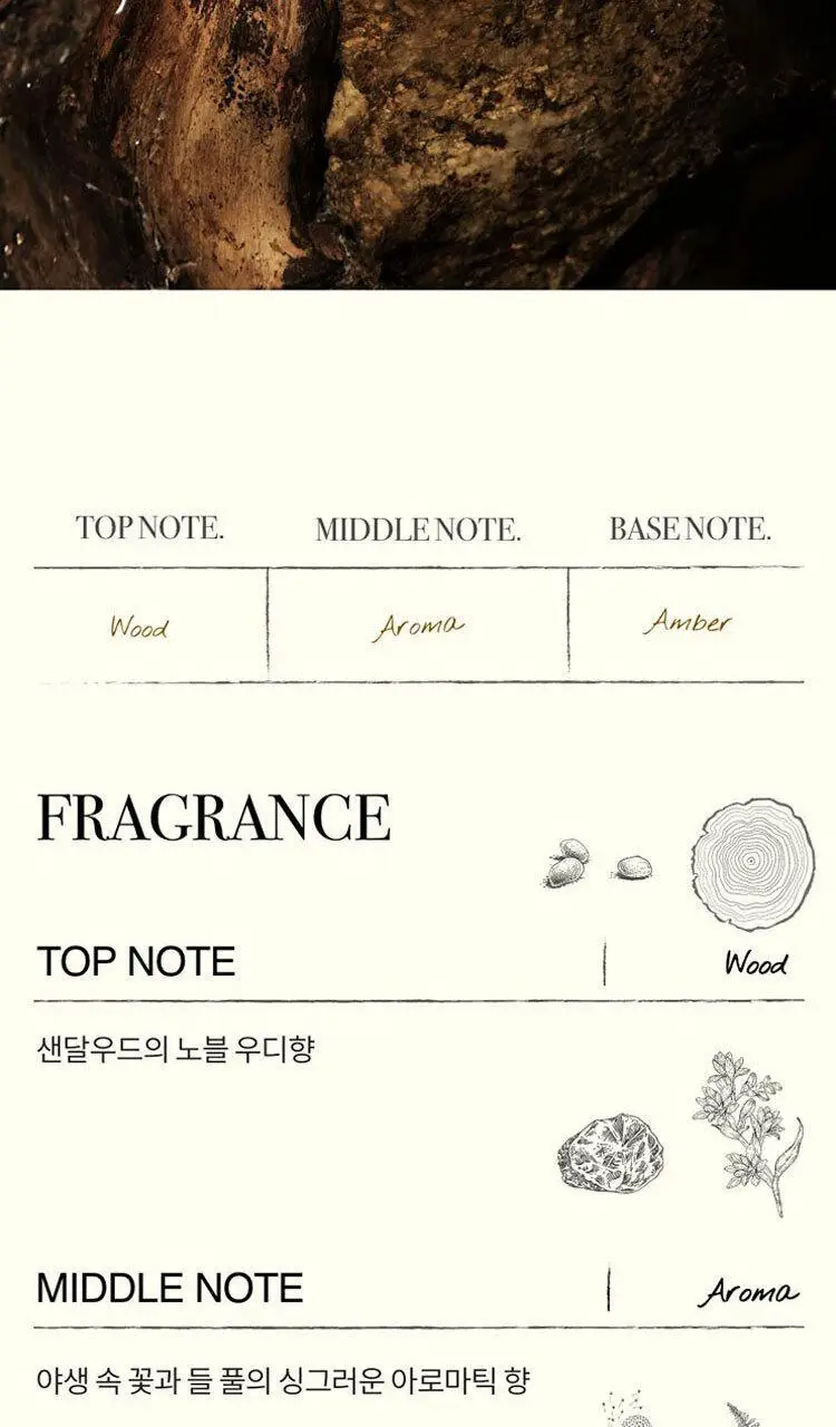 톤28 바디 스크럽 워시 300ml 2종 택1 (샌달우드/일랑일랑) 상세페이지 10