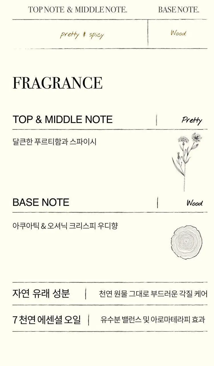 톤28 바디 스크럽 워시 300ml 2종 택1 (샌달우드/일랑일랑) 상세페이지 16