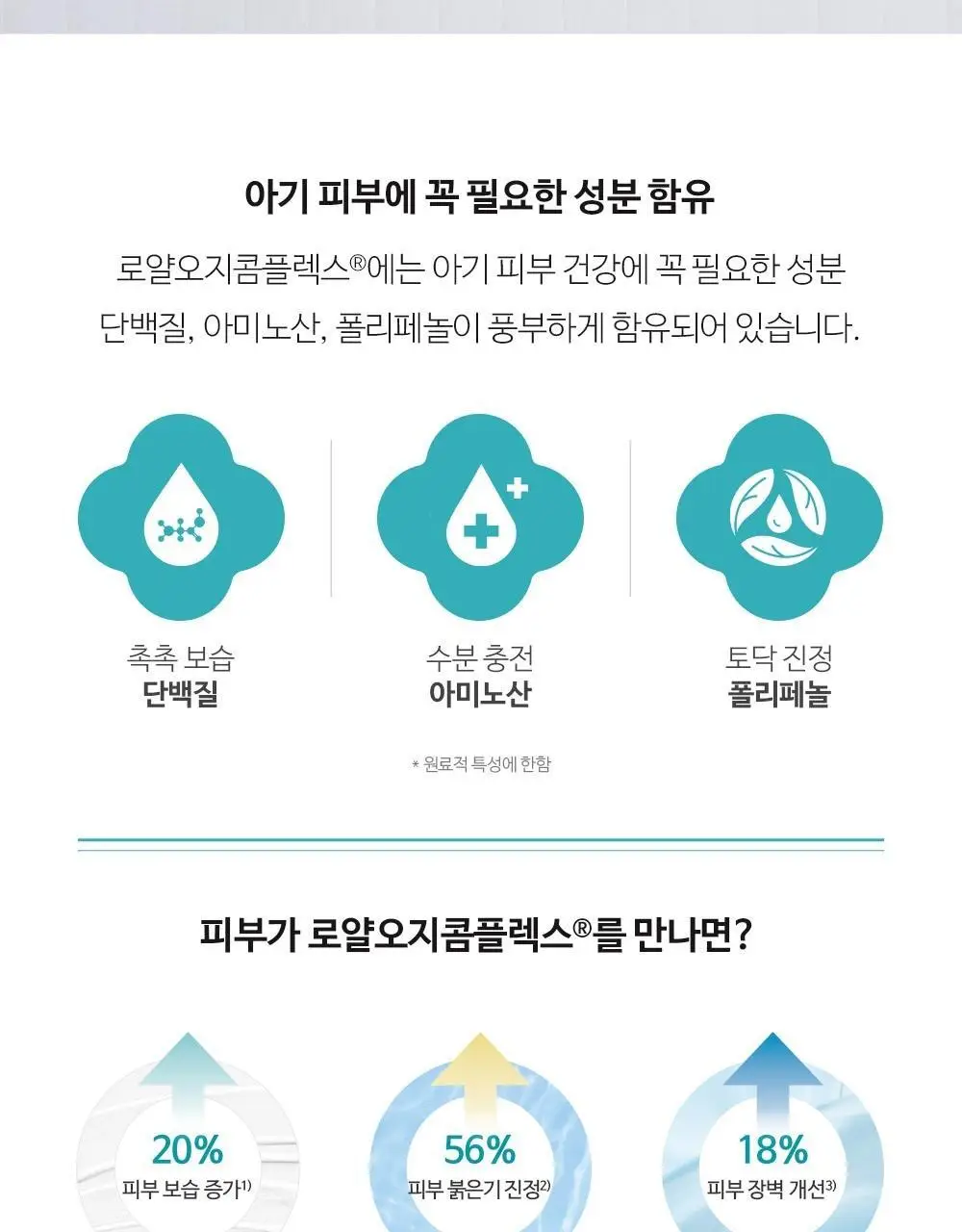궁중비책 베이비 샴푸&바스 350ml 상세페이지 6