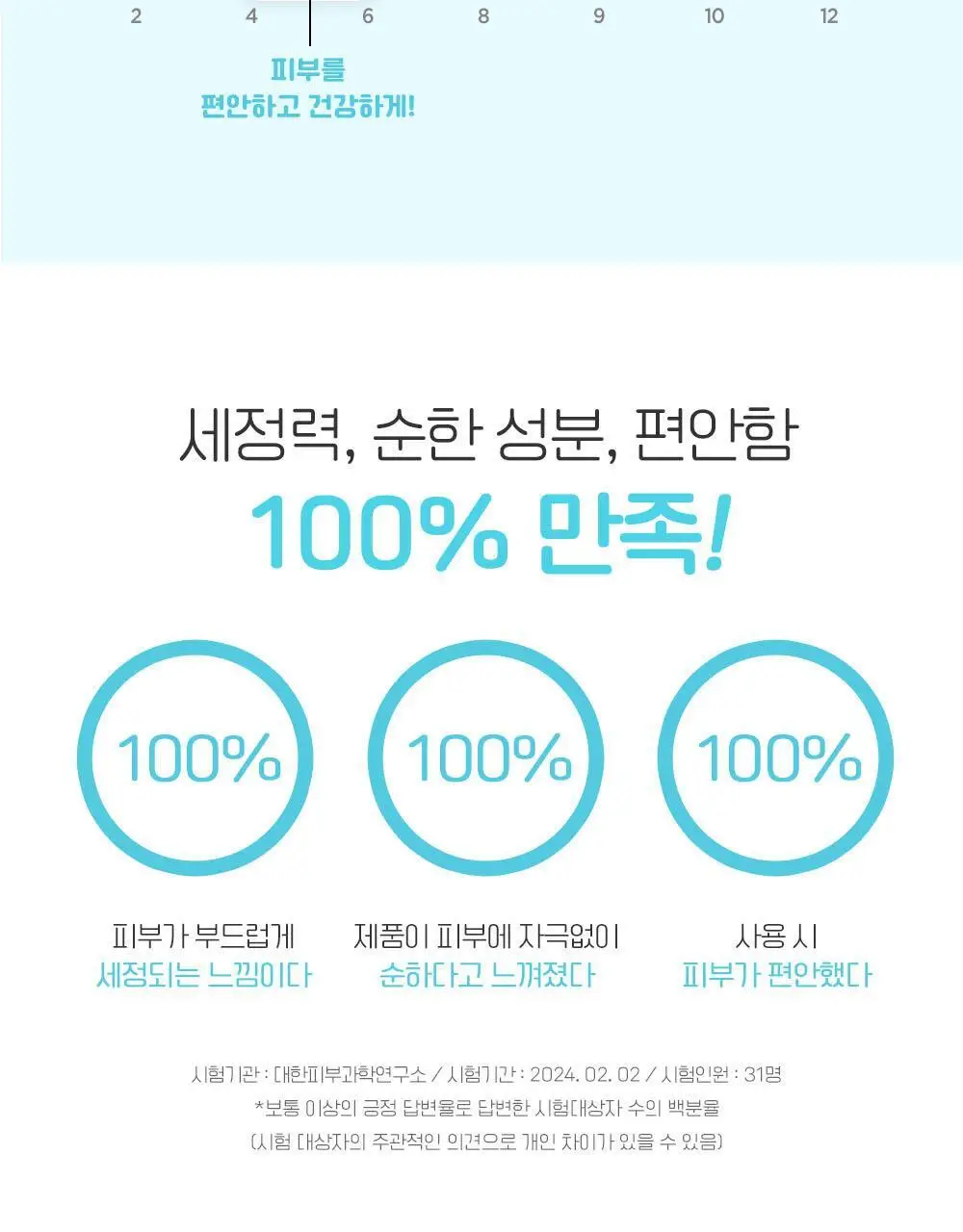 궁중비책 키즈 마일드 바디워시 300ml 상세페이지 17
