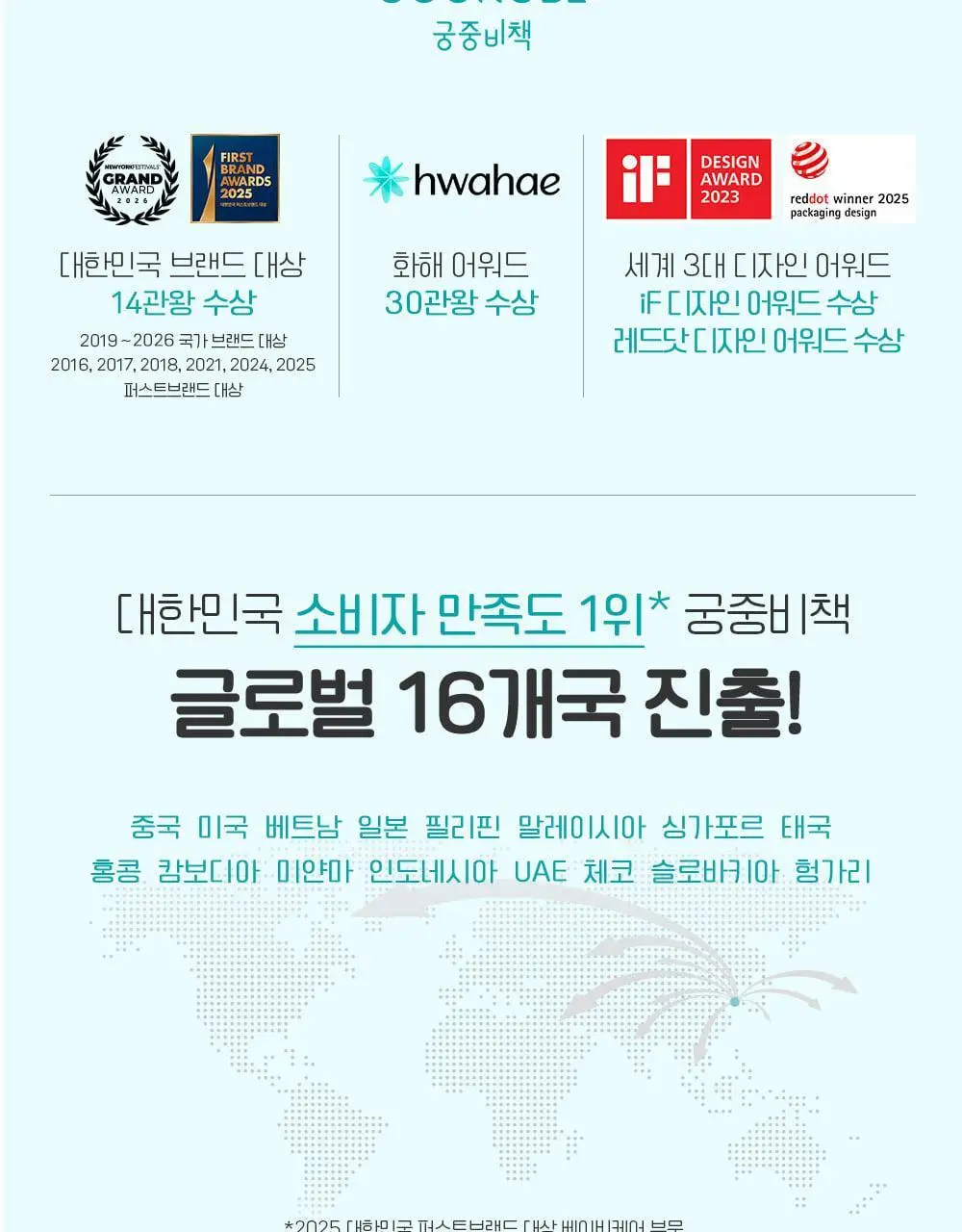궁중비책 키즈 마일드 바디워시 300ml 상세페이지 26