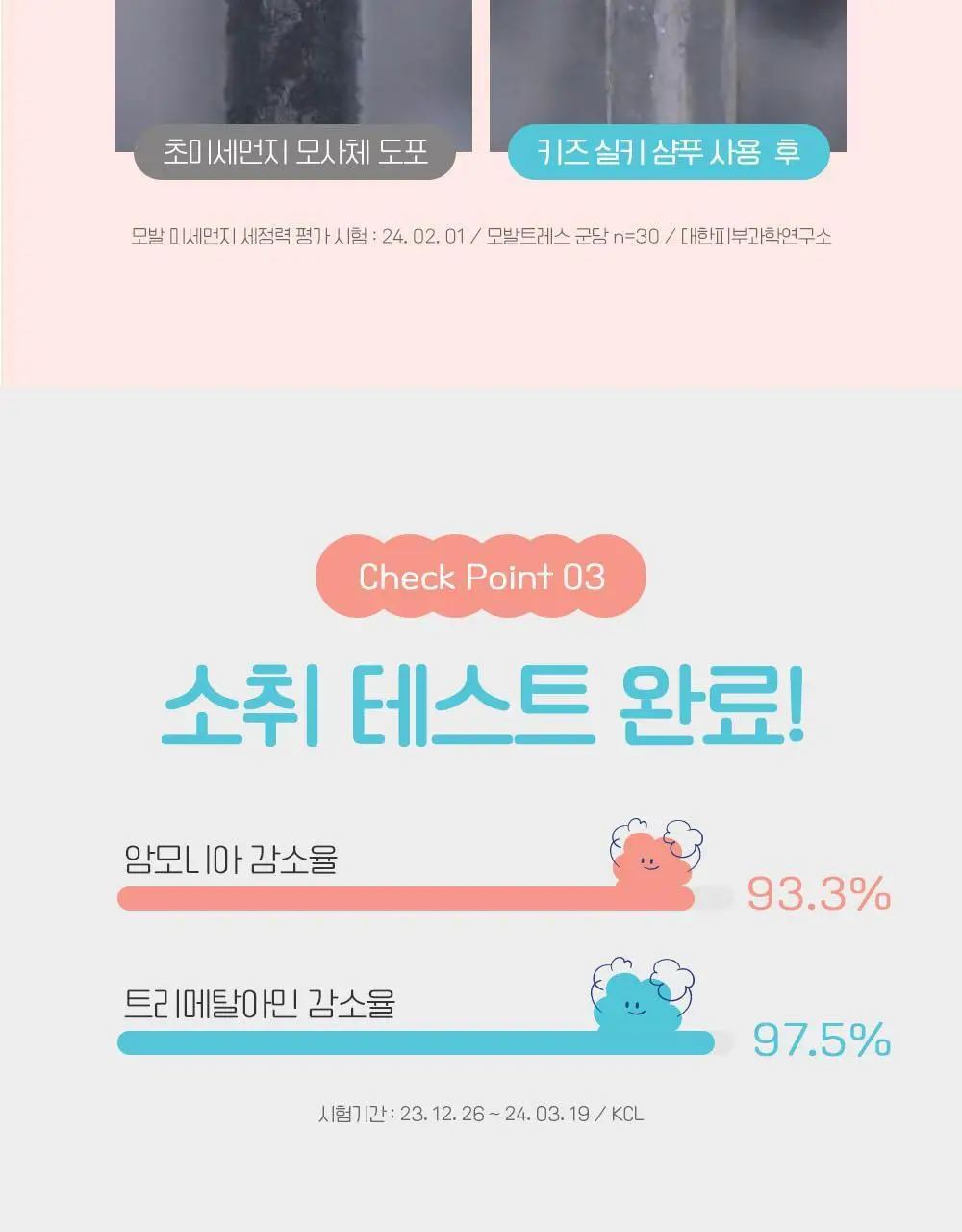 궁중비책 키즈 실키 샴푸 300ml 상세페이지 18